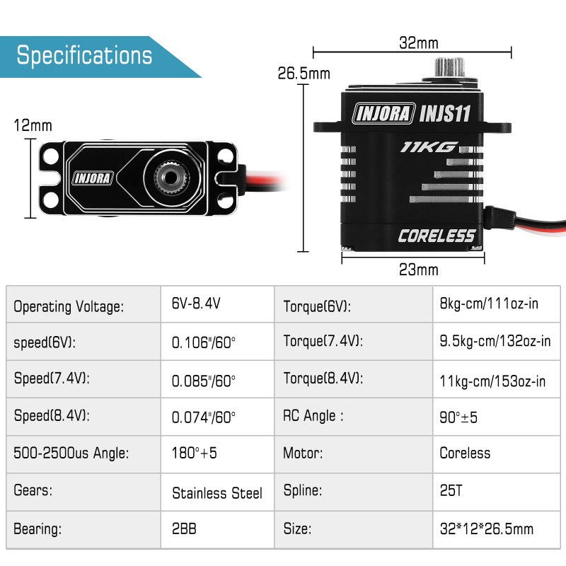 INJORA 11KG Coreless High Torque Micro Servo for 1/18 TRX4M (INJS11) 11 INJORA 11KG Coreless High Torque Micro Servo for 1/18 TRX4M (INJS11)