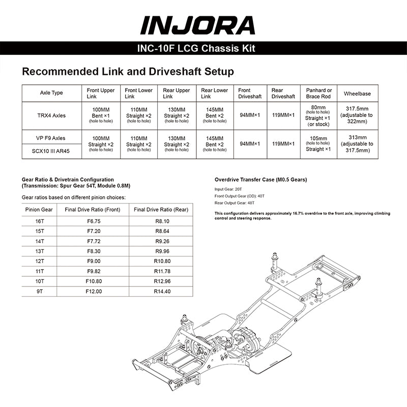 INJORA Front Mounted Transmission LCG Carbon Fiber Chassis Kit for 1/10 RC Crawlers (INC-10F) 6 INJORA Front Mounted Transmission LCG Carbon Fiber Chassis Kit for 1/10 RC Crawlers (INC-10F)