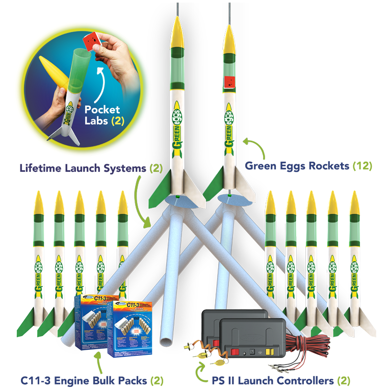 Green Eggs Classroom Kit