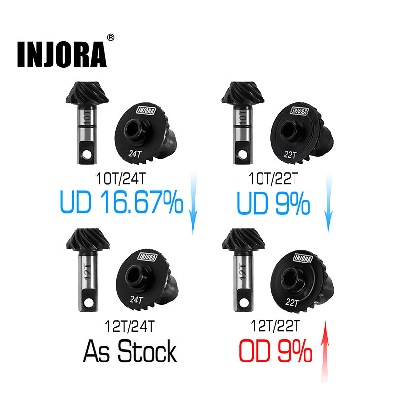 INJORA Overdrive Underdrive Alloy Steel Helical Gears for 1/18 TRX4M