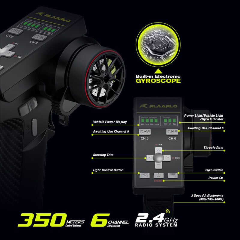 6-Channel Transmitter with 6-Channel Receiver For RC Car 3 6-Channel Transmitter with 6-Channel Receiver For RC Car